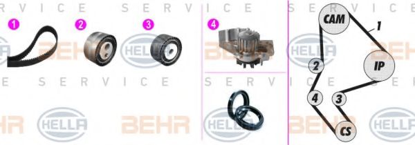 BEHR HELLA SERVICE - 8MP 376 803-851 - Водяной насос + комплект зубчатого ремня (Охлаждение)