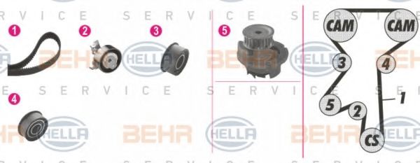 BEHR HELLA SERVICE - 8MP 376 807-831 - Водяной насос + комплект зубчатого ремня (Охлаждение)