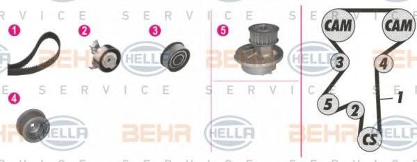 BEHR HELLA SERVICE - 8MP 376 809-841 - Водяной насос + комплект зубчатого ремня (Охлаждение)