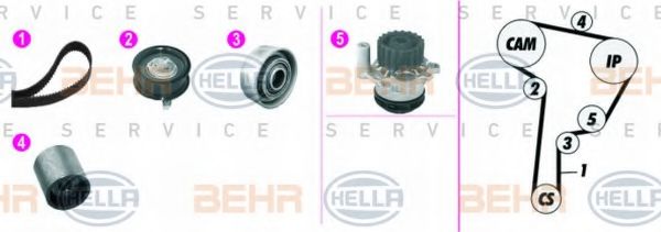 BEHR HELLA SERVICE - 8MP 376 815-871 - Водяной насос + комплект зубчатого ремня (Охлаждение)