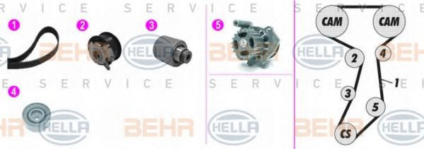 BEHR HELLA SERVICE - 8MP 376 817-831 - Водяной насос + комплект зубчатого ремня (Охлаждение)