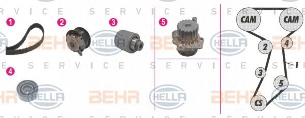 BEHR HELLA SERVICE - 8MP 376 814-841 - Водяной насос + комплект зубчатого ремня (Охлаждение)