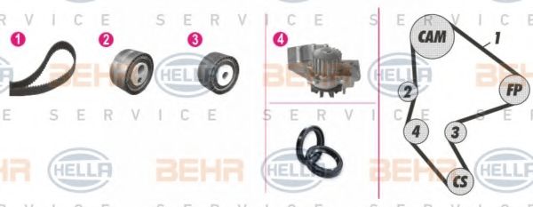 BEHR HELLA SERVICE - 8MP 376 802-841 - Водяной насос + комплект зубчатого ремня (Охлаждение)