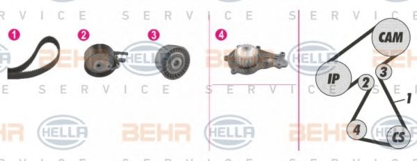 BEHR HELLA SERVICE - 8MP 376 811-861 - Водяной насос + комплект зубчатого ремня (Охлаждение)