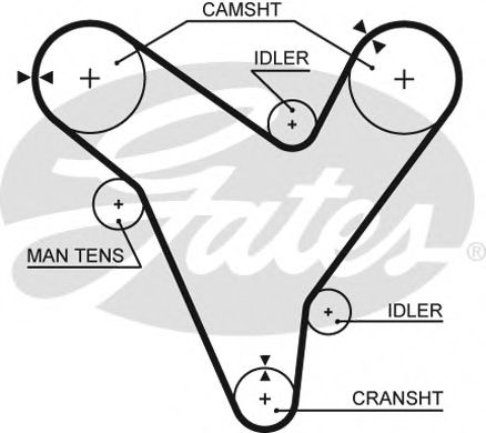 GATES - 5379XS - Ремень ГРМ (Ременный привод)