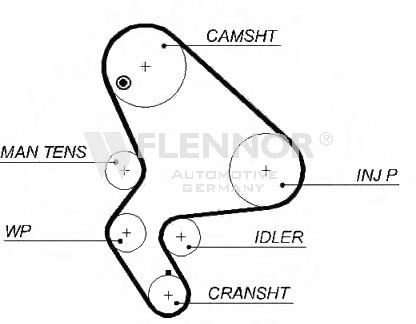 FLENNOR - 4477V - Ремень ГРМ (Ременный привод)