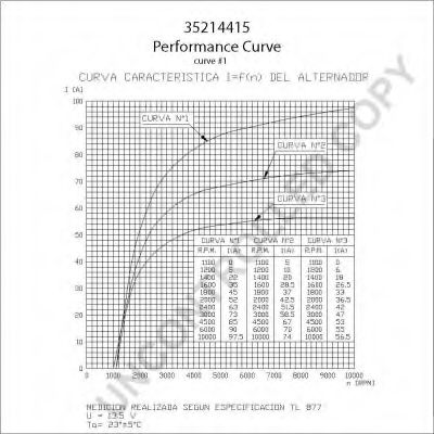 PRESTOLITE ELECTRIC - 35214415 - Генератор (Генератор)