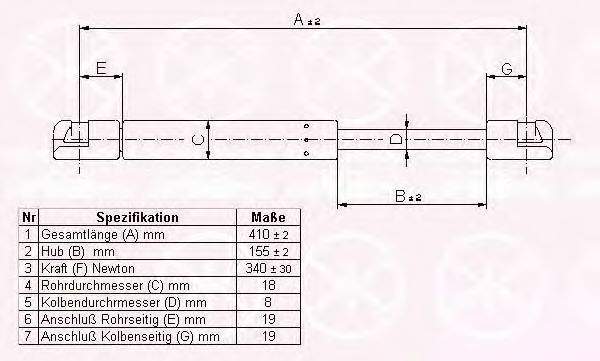 KLOKKERHOLM - 60327100 - Газовая пружина, крышка багажник (Кузов)