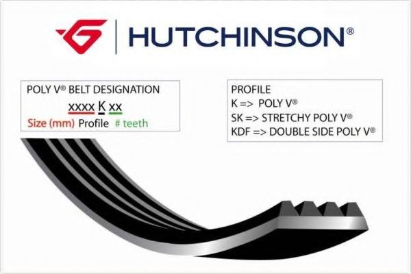 HUTCHINSON - 1015 K 6 - Поликлиновой ремень (Ременный привод)