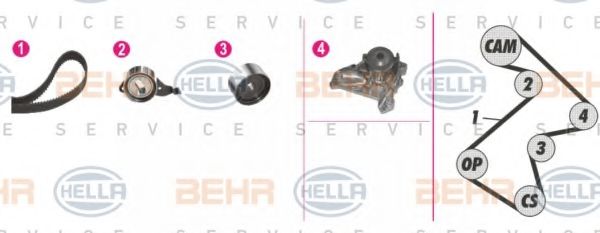 BEHR HELLA SERVICE - 8MP 376 808-821 - Водяной насос + комплект зубчатого ремня (Охлаждение)