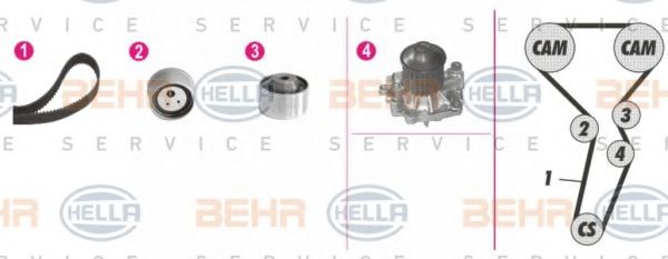 BEHR HELLA SERVICE - 8MP 376 809-801 - Водяной насос + комплект зубчатого ремня (Охлаждение)