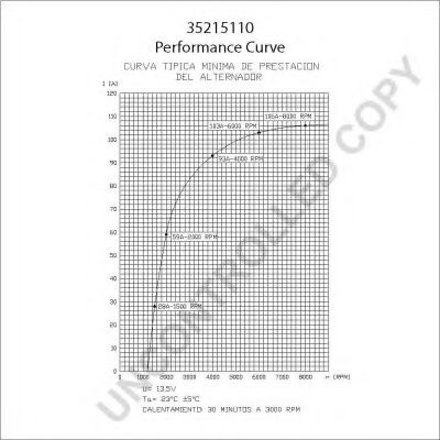 PRESTOLITE ELECTRIC - 35215110 - Генератор