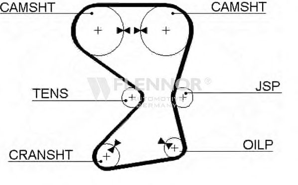 FLENNOR - 4144V - Ремень ГРМ (Ременный привод)