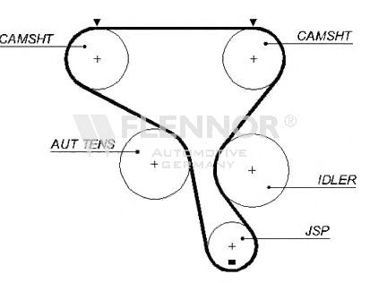 FLENNOR - 4462V - Ремень ГРМ (Ременный привод)