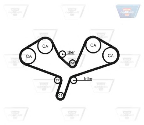 OPTIBELT - ZRK 1433 - Ремень ГРМ (Ременный привод)