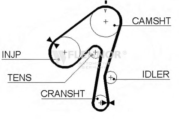FLENNOR - 4219V - Ремень ГРМ (Ременный привод)
