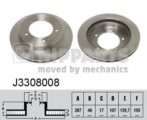 NIPPARTS - J3308008 - Тормозной диск (Тормозная система)