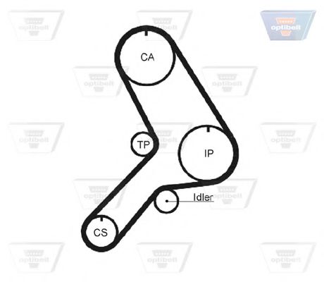 OPTIBELT - ZRK 1251 - Ремень ГРМ (Ременный привод)