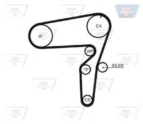 OPTIBELT - ZRK 1451 - Ремень ГРМ (Ременный привод)