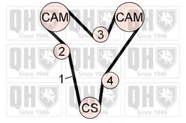 QUINTON HAZELL - QBK725 - Комплект ремня ГРМ (Ременный привод)