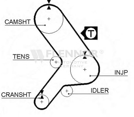 FLENNOR - 4170 - Ремень ГРМ (Ременный привод)