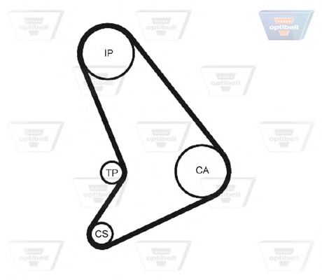 OPTIBELT - ZRK 1424 - Ремень ГРМ (Ременный привод)
