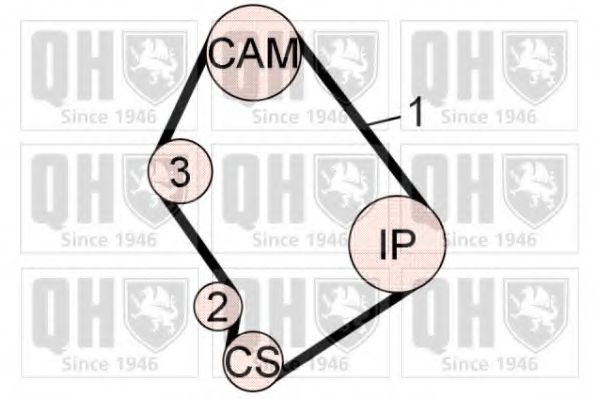 QUINTON HAZELL - QBK602 - Комплект ремня ГРМ (Ременный привод)