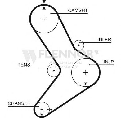 FLENNOR - 4223V - Ремень ГРМ (Ременный привод)