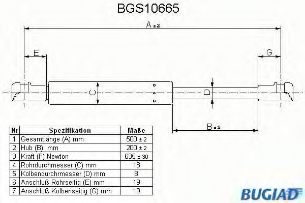 BUGIAD - BGS10665 - Газовая пружина, крышка багажник