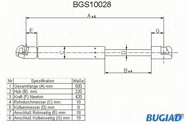 BUGIAD - BGS10028 - Газовая пружина, крышка багажник (Кузов)