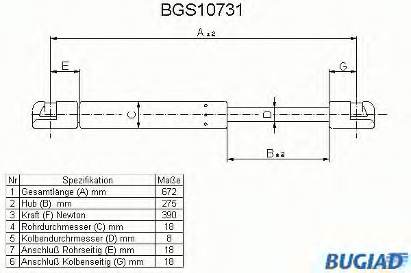 BUGIAD - BGS10731 - Газовая пружина, крышка багажник