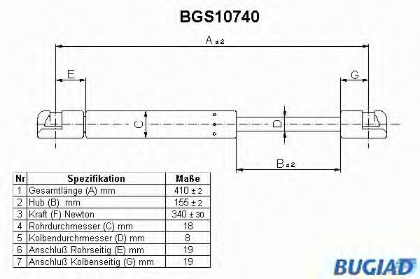 BUGIAD - BGS10740 - Газовая пружина, крышка багажник