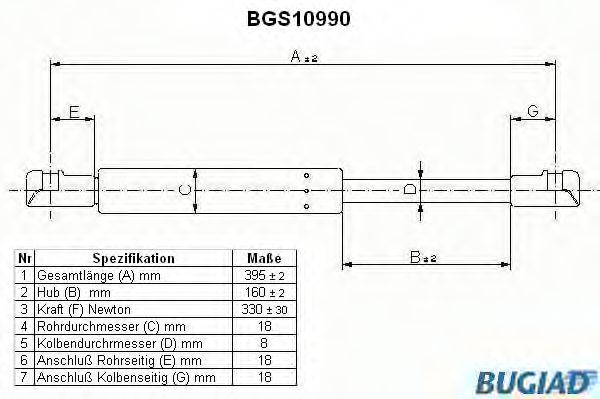 BUGIAD - BGS10990 - Газовая пружина, капот