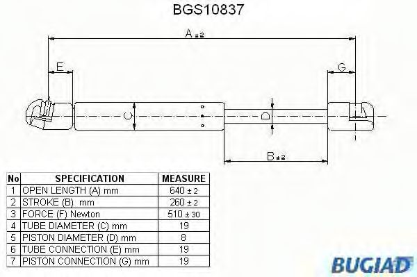 BUGIAD - BGS10837 - Газовая пружина, крышка багажник (Кузов)