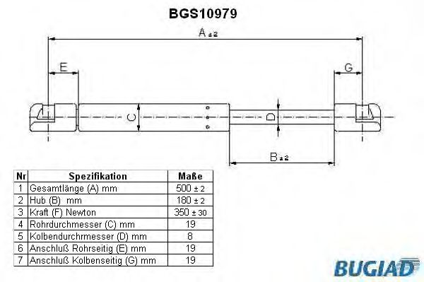 BUGIAD - BGS10979 - Газовая пружина, крышка багажник