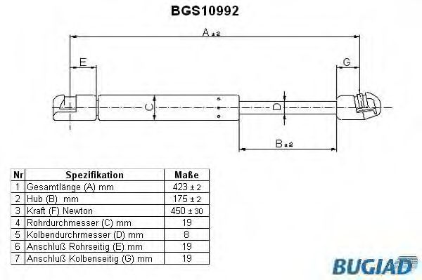 BUGIAD - BGS10992 - Газовая пружина, крышка багажник