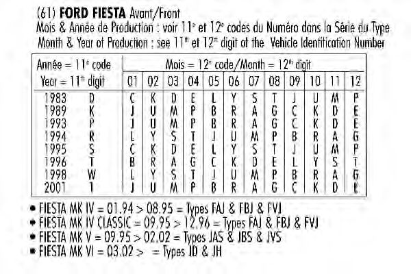 RECORD FRANCE - 104217 - Амортизатор (Подвеска / амортизация)