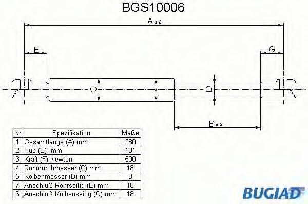 BUGIAD - BGS10006 - Газовая пружина, капот