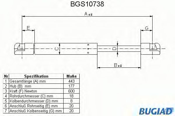 BUGIAD - BGS10738 - Газовая пружина, крышка багажник