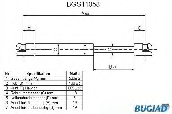 BUGIAD - BGS11058 - Газовая пружина, крышка багажник (Кузов)