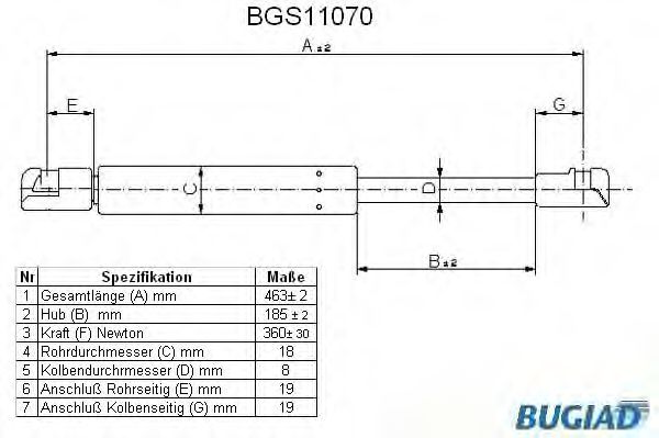 BUGIAD - BGS11070 - Газовая пружина, крышка багажник (Кузов)