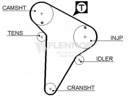 FLENNOR - 4319V - Ремень ГРМ (Ременный привод)