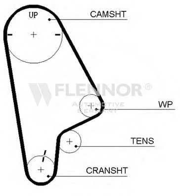 FLENNOR - 4309V - Ремень ГРМ (Ременный привод)
