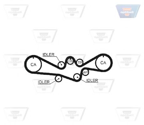 OPTIBELT - ZRK 1284 - Ремень ГРМ (Ременный привод)