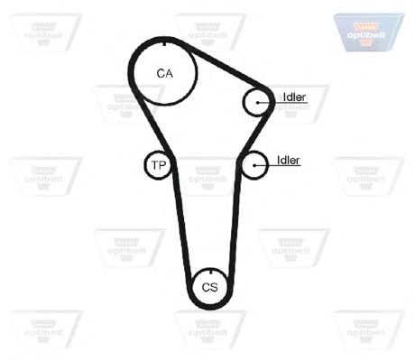 OPTIBELT - ZRK 1448 - Ремень ГРМ (Ременный привод)