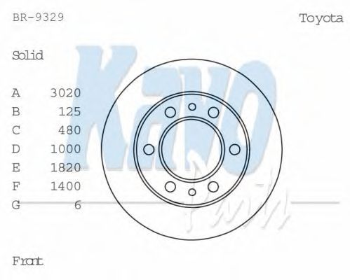 KAVO PARTS - BR-9329 - Тормозной диск (Тормозная система)