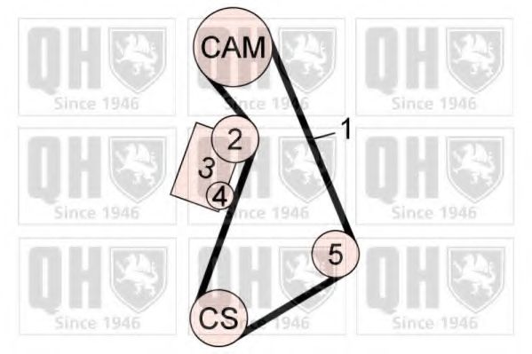 QUINTON HAZELL - QBK568 - Комплект ремня ГРМ (Ременный привод)