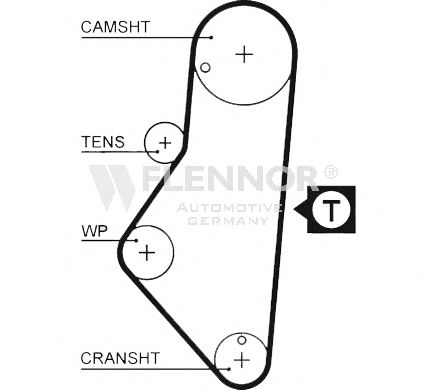 FLENNOR - 4104V - Ремень ГРМ (Ременный привод)