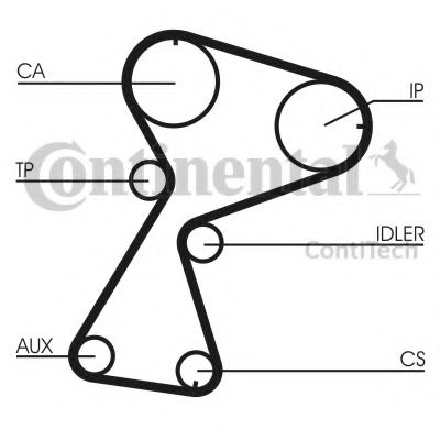 CONTITECH - CT949K1 - Комплект ремня ГРМ (Ременный привод)