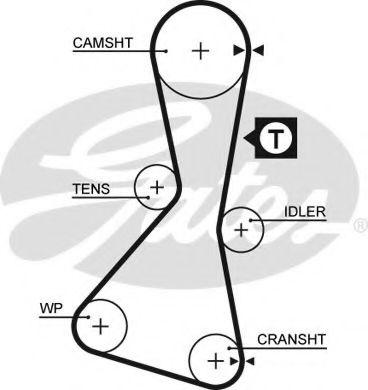 GATES - 5060XS - Ремень ГРМ (Ременный привод)
